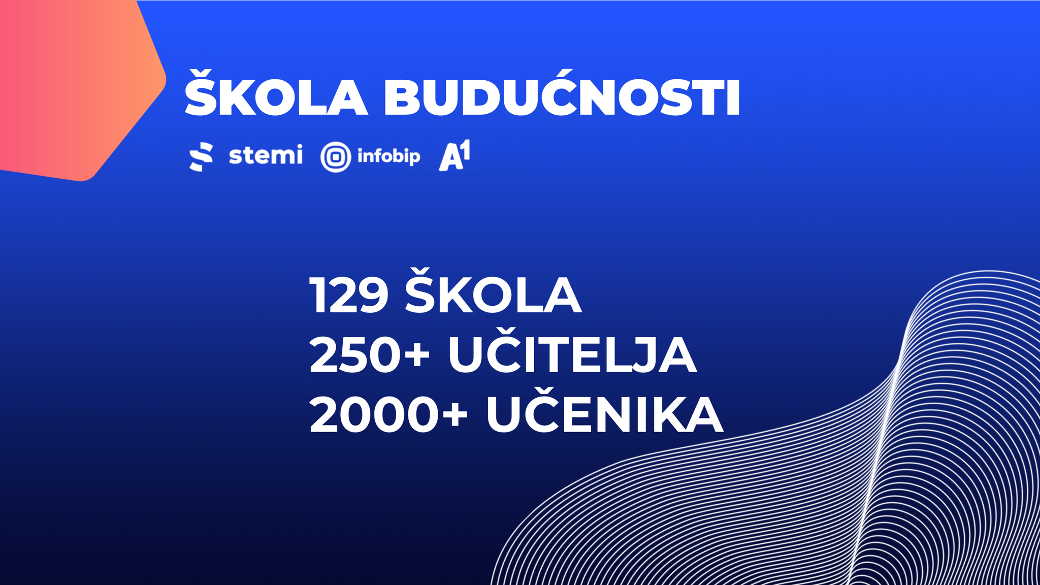 SS Konjina - kola budunosti